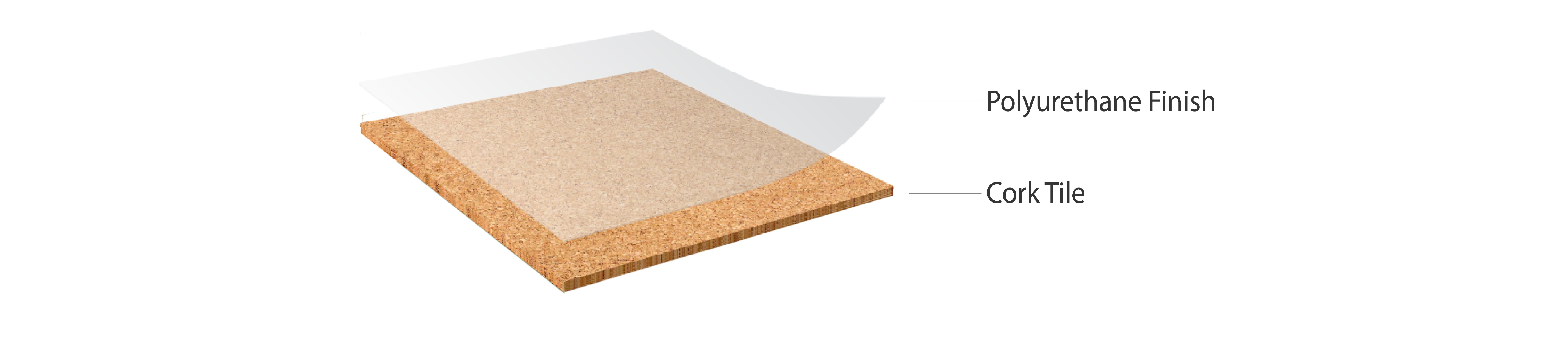 cork-gluedown-diagram