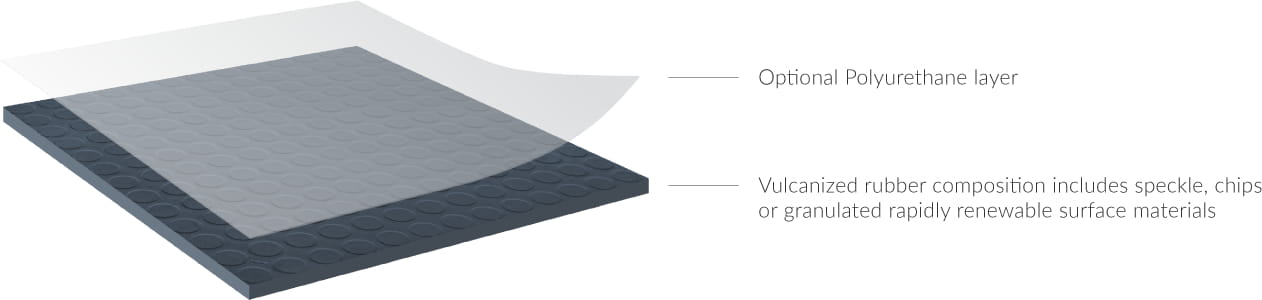 rubber-tile-diagram